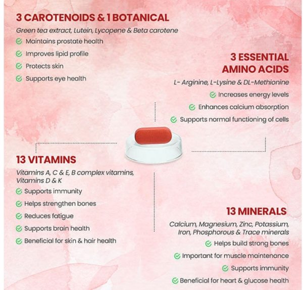 Nutricharge Man - Image 3