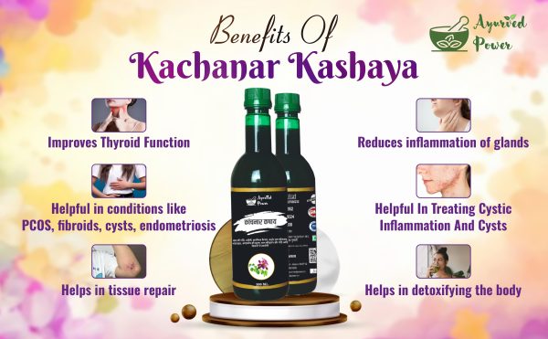 Kanchanar Kashay Juice - Image 4